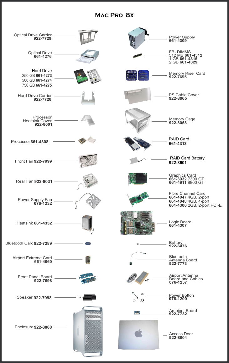 Mac Pro (2006-2007) A1186 Parts